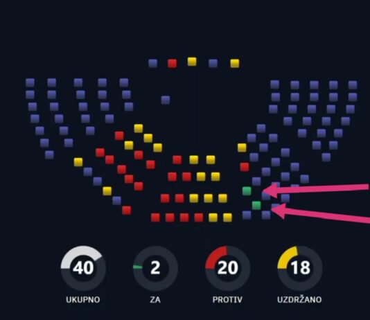 Prestanite da manipulišete žrtvama genocida i dostojanstvom Bošnjačkog naroda.